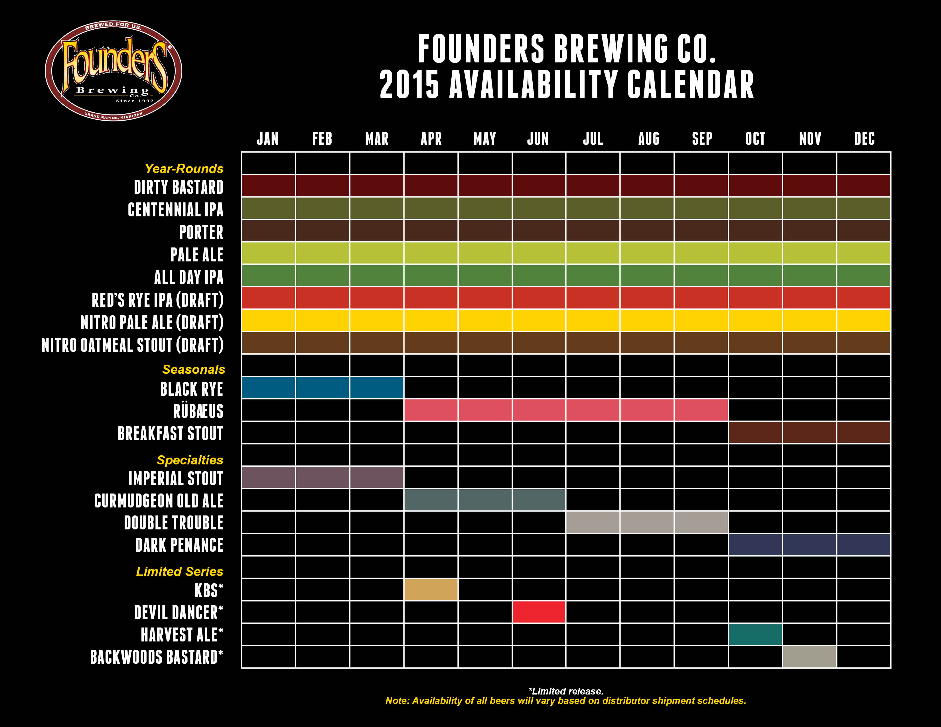 Founders Availability Calendar